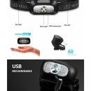LED 헤드랜턴 USB 충전식 팝니다 각도조절, 밝기 여러단계 이미지
