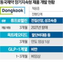 동국제약(주) 한국경제
