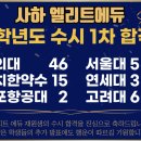 삼성에듀학원 이미지