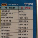 중앙선 중랑역 시간표(덕소.용문방면) 이미지