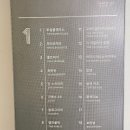 지에스25 판교알파점 네이버블로그