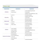 Home Care 이미지