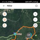 탑립농장 네이버블로그