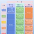 자문가스 이미지