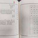 승보족보편찬회