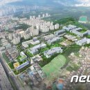 아모레퍼시픽경기지사