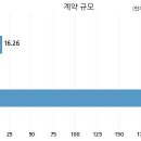 신한라이프생명보험 주식회사 이미지