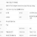 녹사평부동산임대 이미지