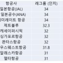 케이블루바이오(주)
