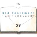 [성경 파노라마 #01] 성경의 세 골격 – 먼저 숲을 보고 나무를 보라 이미지