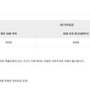 혼술상점