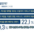 타다택시_3