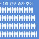 왕산1리 이미지