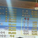 싱싱뽈락