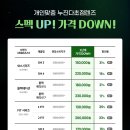 다비치안경원(수원역 홍익프라자 옆점) 이미지