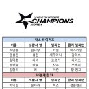 듀오텔레콤 이미지