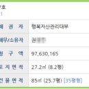 벽산아파트(덕천3동)