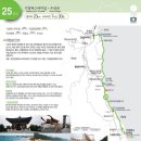 오산2리 | 코리아 둘레길 제 34차.해파랑길 26,25-2코스.(덕신해변~죽변항)