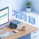 [HD]사무자동화산업기사 실기 - 데이터베이스 | 사무자동화산업기사, '물면허'라 불리지만 당신이 떨어지는 이유