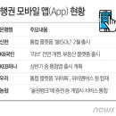 [인터넷은행 1년]①메기 효과…앱 바꾸고 가격 낮췄다 이미지