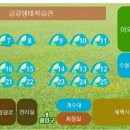 금산국민여가캠핑장 이미지