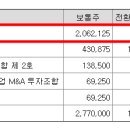 주식회사 바이오스마트 이미지