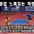 ‘역대 최연소 우승자’ 하리모토 VS. 장우진 2018 인천 그랜드파이널스 남자 단식 8강전 하이라이트 이미지