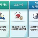 유한회사 자유 이미지