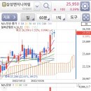 (주)정엔지니어링 이미지