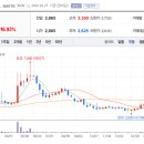 스페이스제이피 이미지