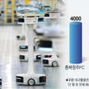 원풀필먼트