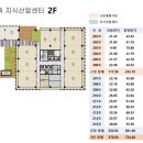 골드산업