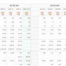 큐알티㈜ 이미지