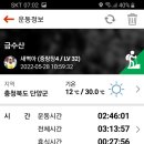 단양-단양-05 이미지