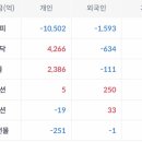 (주)씨엔글로벌