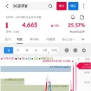 (주)케이메드 이미지