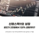 (주)신영 | 신영스팩11호 상장, 공모가 2천원에서 120% 급등까지? 실매도 후기 정리