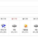 [기상정보] 7월 셋째주 주간 날씨예보 이미지