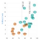 래미안메가트리아207동 건너편(2) | 안양시 만안구 - 래미안 안양메가트리아 사이버 임장