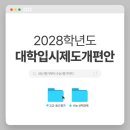 천재학원 - 군포시 산본로372번길 17 | 천재학원
