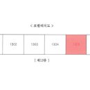 등양초등학교 이미지