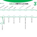 하남대로, 대청로 이미지