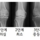 미래안마취통증의학과의원 이미지