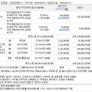인블리 이미지