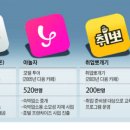 인터넷카페 이미지