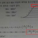 등고선체적계산 애매한 사항 질문드립니다. 이미지