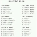 뭉디 Daum카페