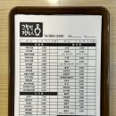 고봉민김밥동두천