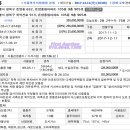 성북-돈암-2560 이미지