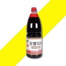 고꼬로오뎅